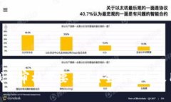 BitPie钱包审核需要多久?全面解析及用户指南