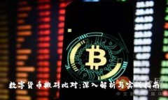 数字货币搬砖比对：深入解析与实战指南