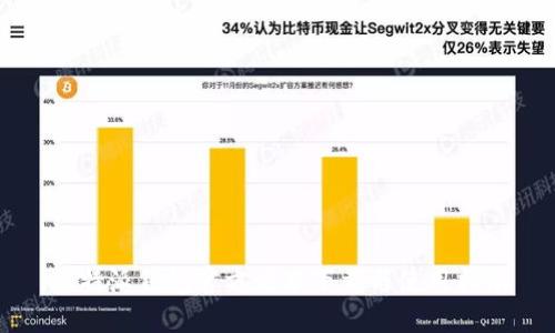 比特派钱包官方版本下载与使用指南