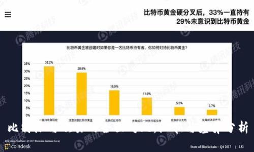 比特派与欧易的全面对比:细节与差异分析