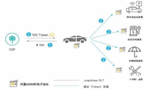 如何正确写入BitPie钱包地址及其注意事项