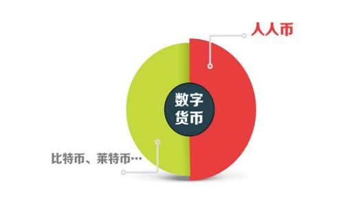 
比特派钱包是哪个国家的产品品牌？深入探讨其背景与特点