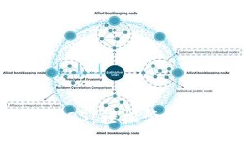 BitKeep钱包iOS：轻松管理你的数字资产