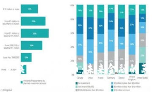 全面解析互联网数字货币：未来金融的革命性趋势