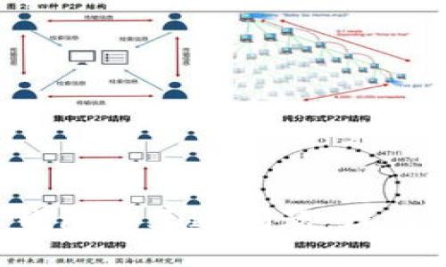 如何解决B特派钱包不互通问题:深入分析与解决方案