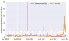 B特派转账操作详解：图文教程与常见问题解答