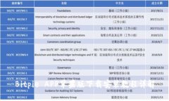 Bitpie APP苹果版下载安装教程详解