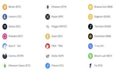 数字货币推广：全方位解析与实施策略