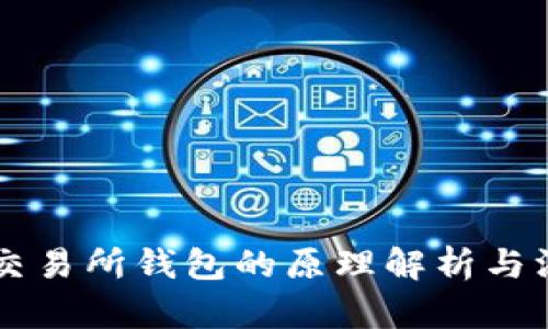 以太坊交易所钱包的原理解析与深度剖析