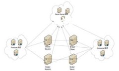 b特派公司信息 是什么？接下来会详细介绍这一公