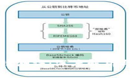 比特派刀锋测评：深度解析与使用体验