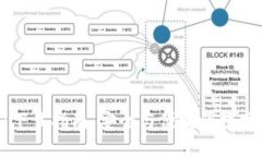 BitP官方最新下载指南:安全与便捷的数字货币交