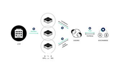 如何在iOS设备上下载安装Bitpie钱包:官方指南