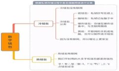 比特派助词器如何有效登录多种加密钱包