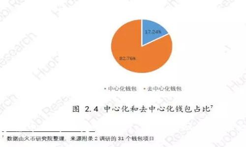数字货币与中国建设银行:未来金融的创新之路
