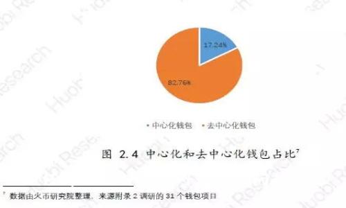 如何解决比特派官网无法访问的问题