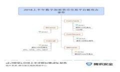 美国数字货币的创始人及其影响力解析