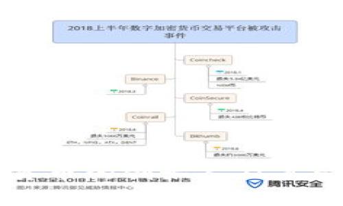 美国数字货币的创始人及其影响力解析