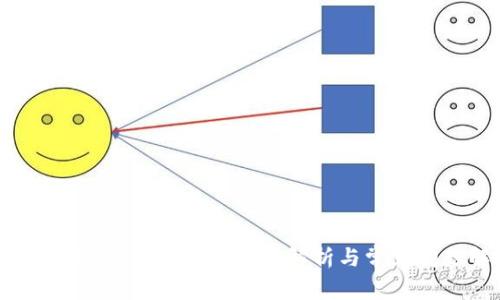比特派钱包能注销吗?深度解析与常见问题解答