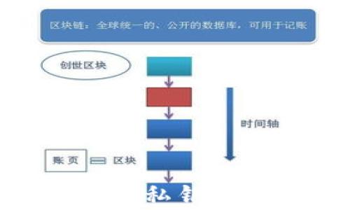 如何恢复TRC链上的B特派私钥:详细指南与常见问题解答