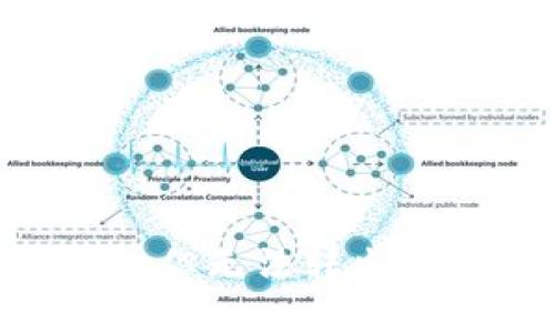 Bitpie钱包:如何收款但无法转出?详细解读与解决方案