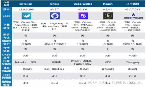 比特派官网价格区别及其影响因素分析