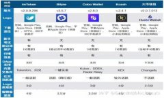 比特派注册手机账号指南:从下载到账号激活的