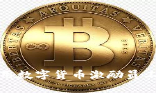 企业如何利用数字货币激励员工和提升业绩