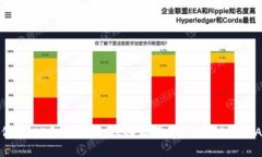 如何在iOS和Android设备上下载和使用B特派APP