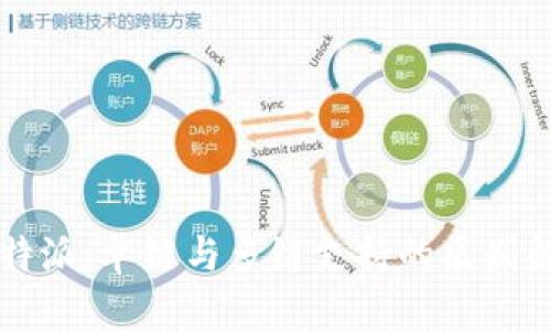 比特派:单链与多链支持的区别解析
