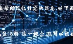 助记词:为了方便记忆,有些人会用一些简单的