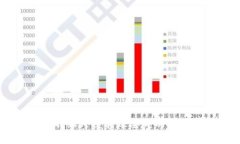 如何解决B特派跨链转账丢失的问题:全面指南