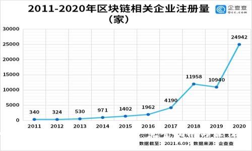 如何批量创建以太坊钱包: 完整指南与最佳实践