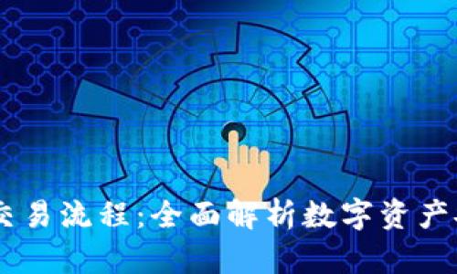 BK钱包交易流程:全面解析数字资产安全管理