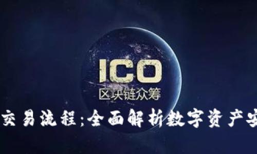 BK钱包交易流程:全面解析数字资产安全管理