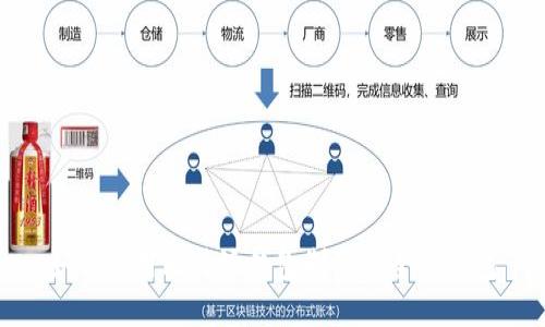 如何使用比特派钱包制作安全冷钱包