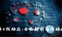 数字货币K线动态:全面解析与市场趋势分析