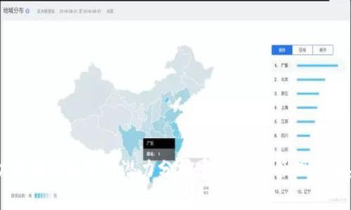 以太坊钱包官网潜力分析:数字资产管理的未来