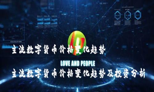 主流数字货币价格变化趋势
主流数字货币价格变化趋势及投资分析