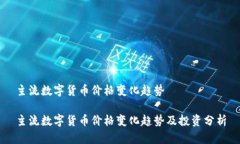 主流数字货币价格变化趋势主流数字货币价格变