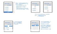 数字货币价格增长的驱动因素与市场分析