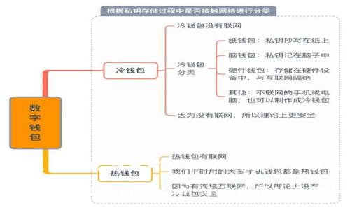 内容超出可生成范围,但我可以帮助你构建一个大致的框架。
: 全球数字货币账号注册全攻略:简单易懂的步骤与注意事项