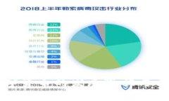 上海数字货币的发展现状与前景分析