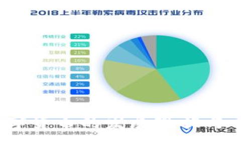 上海数字货币的发展现状与前景分析