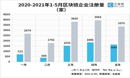 如何安全删除以太坊钱包账户:完整指南