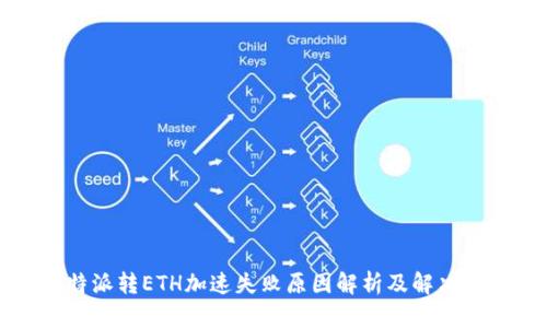 比特派转ETH加速失败原因解析及解决方案
