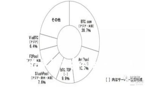 全面分析:B特派的盾安全性评估与用户指南