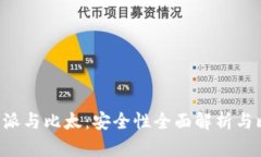 B特派与比太:安全性全面解析与比较