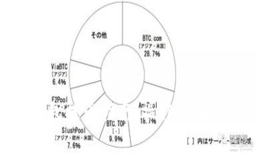 BitPie冷钱包提币指南:操作步骤与注意事项