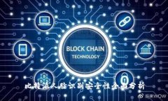 比特派人脸识别安全性全面分析